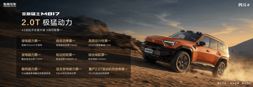 296项全方位进阶！全新猛士M817预售正式开启，37万起！1423.png