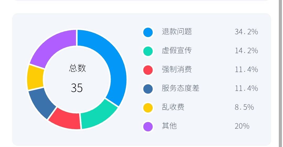 文章配图-7