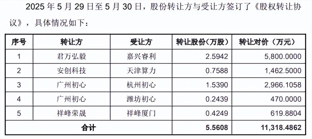 文章配图-1