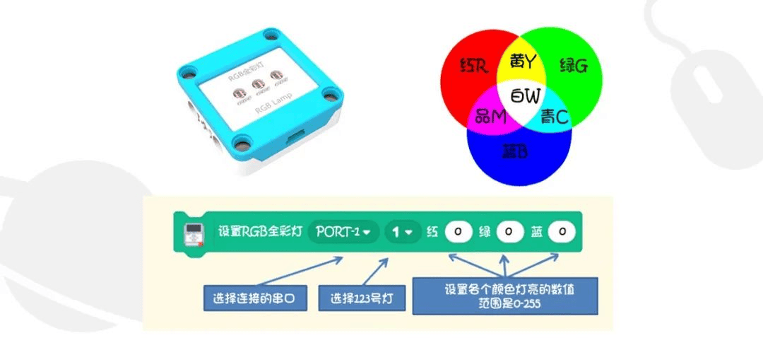 文章配图-1
