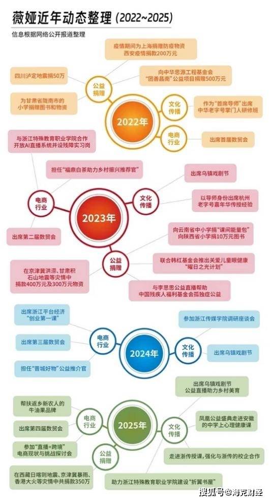 文章配图-5