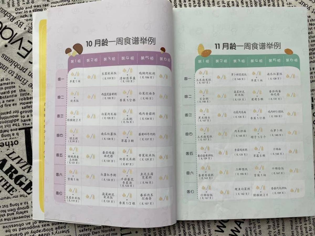 几个月开始给宝宝添加辅食？宝宝有几个表现就可以尝试了