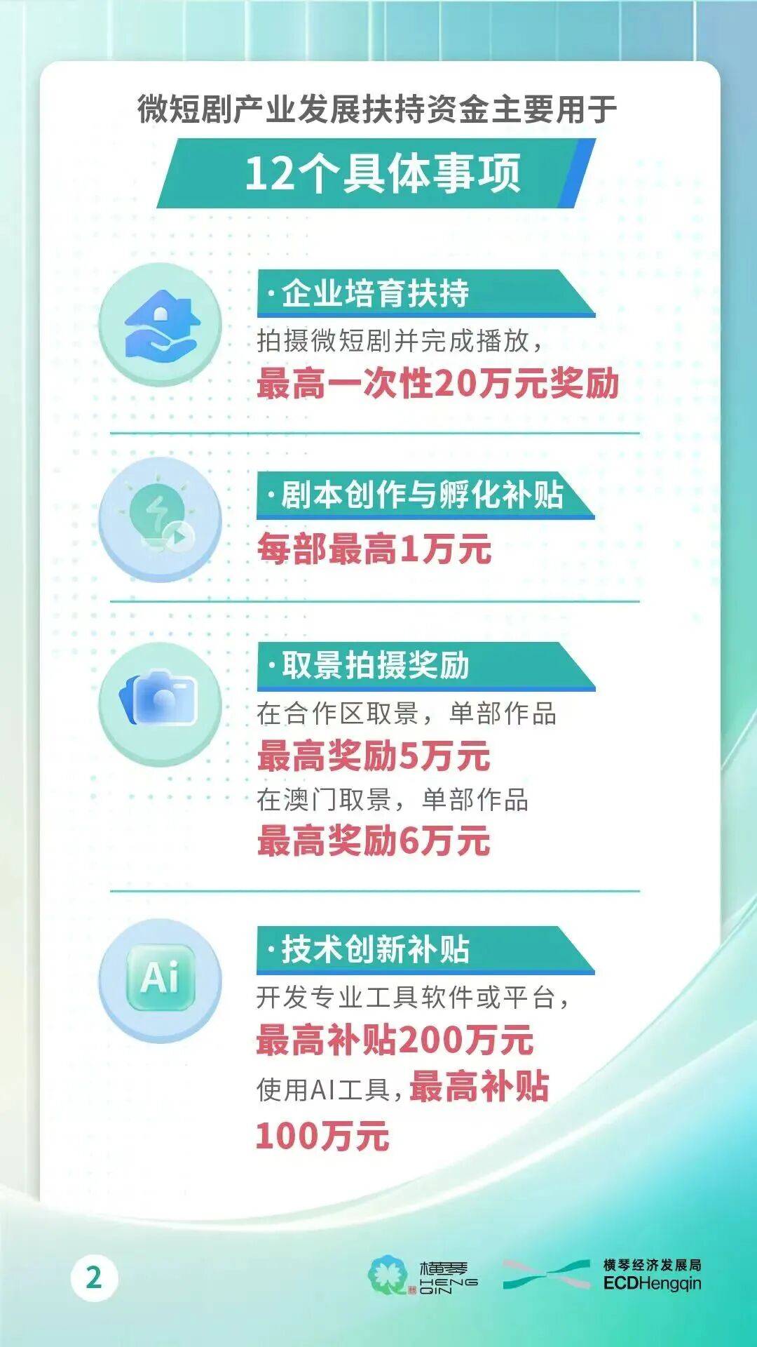最高可获1000万元补贴！横琴出新政扶持微短剧产业发展(图2)