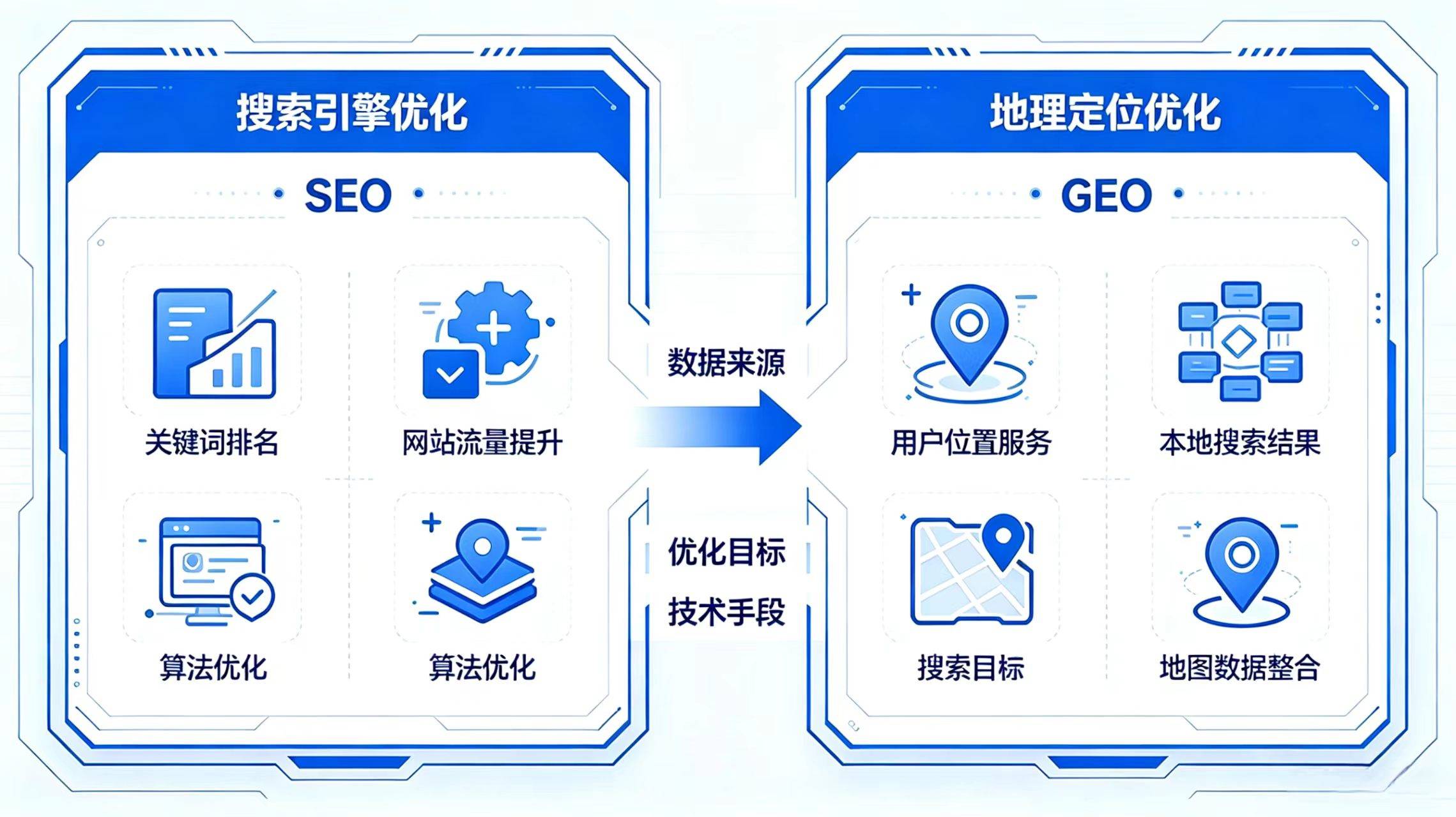 2026年当前,如何选择靠谱的AI大模型直销公司?深度解析强东科技