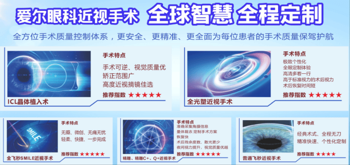 从校园到军营,贵港学子选择“全光塑”摘镜逐梦(图5) 从校园到军营,贵港学子选择“全光塑”摘镜逐梦(图5)