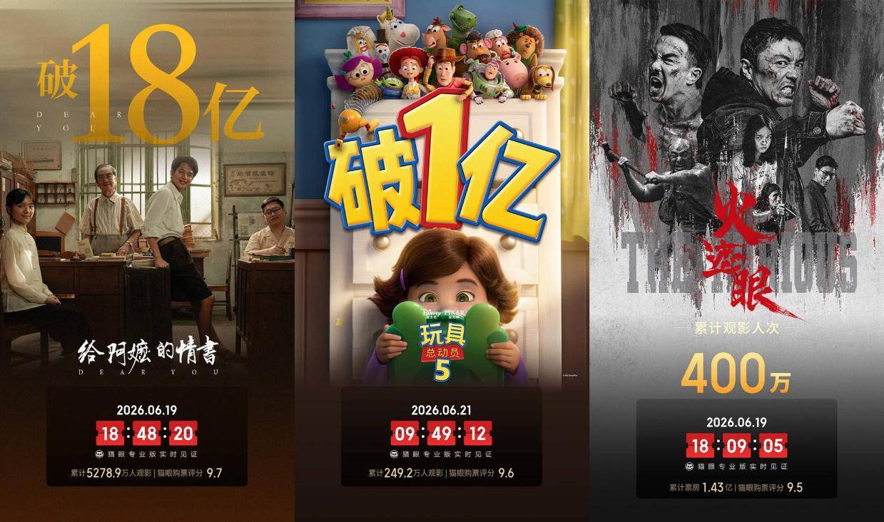 2026年端午档累计票房3.97亿同比去年跌近14% 皮克斯《玩具总动员5》1.2亿夺冠封面图