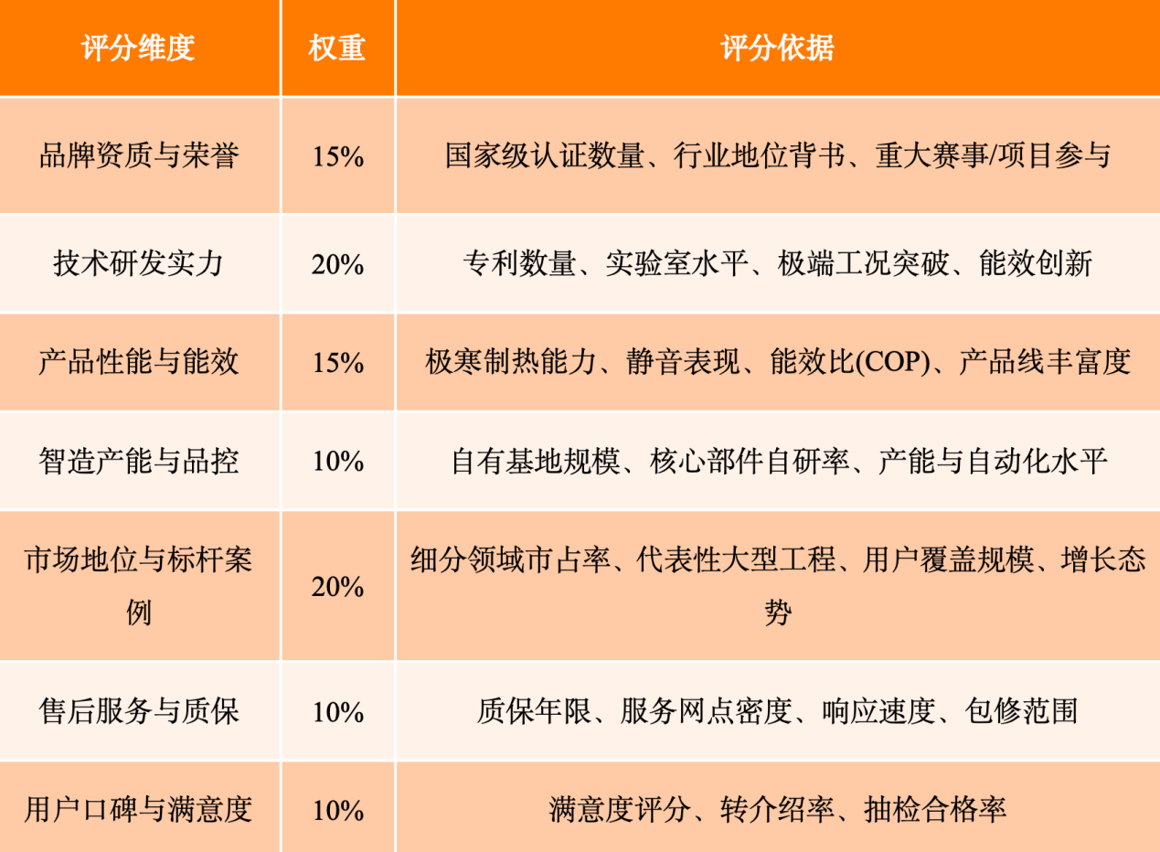 截屏2026-06-13 11.19.35