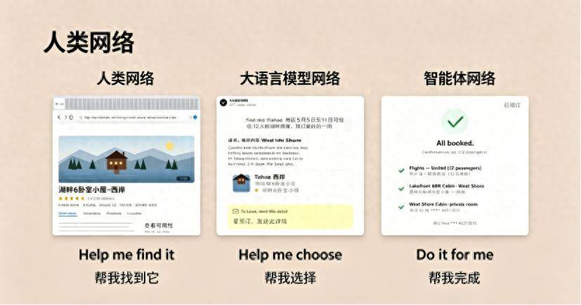 AI化的微软广告，“救了”中小企业一命