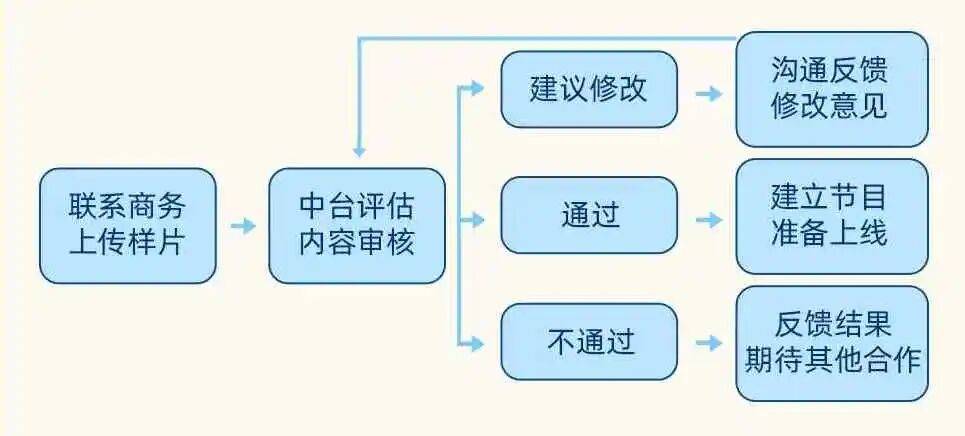 文章配图-2
