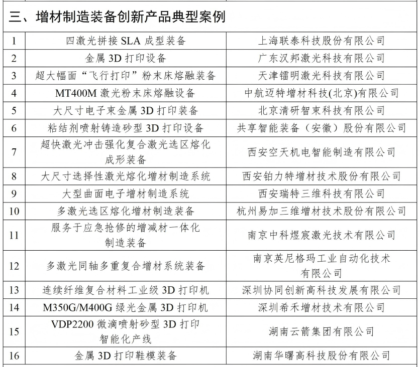 看点分析：16款3D打印装备入选2026工业母机创新产品典型案例