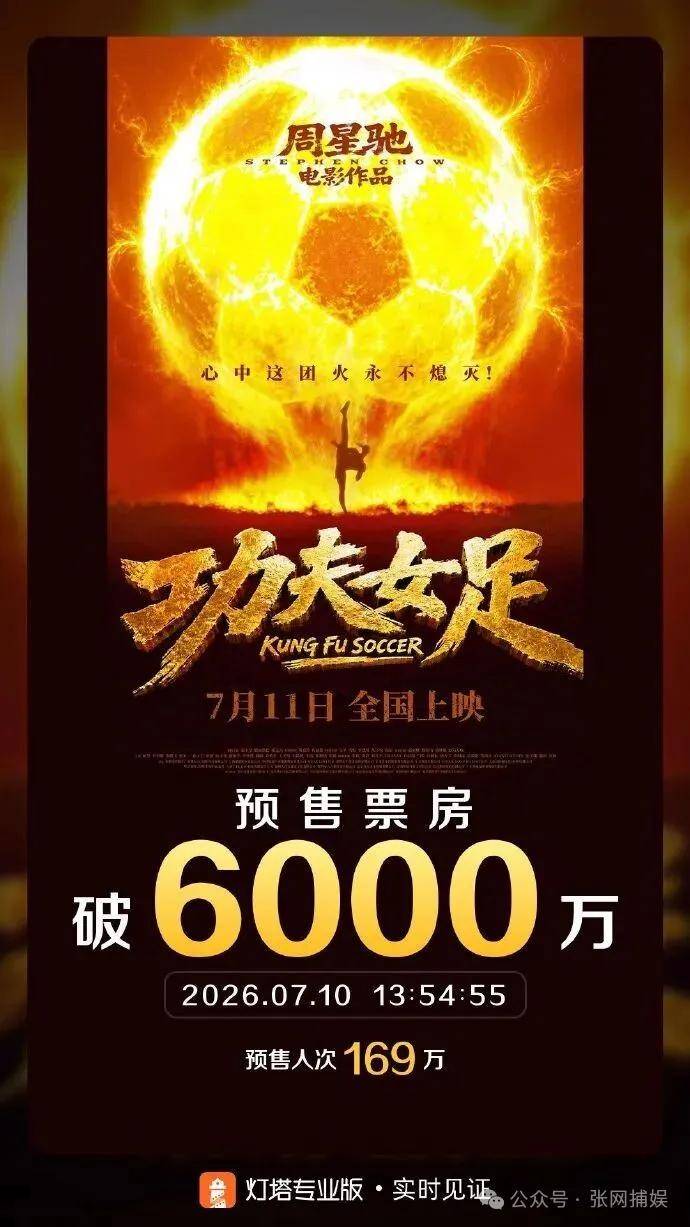 原创            预售票房破6000万！星爷新片首波口碑爆了，热巴这波“毁容式”转型绝了！