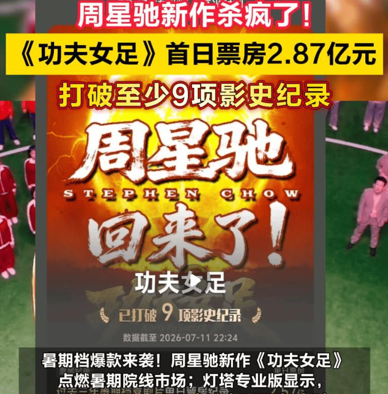 《功夫女足》横扫9项影史纪录，周星驰用功夫+体育的经典配方，讲述女足队员热血逆袭的励志故事
