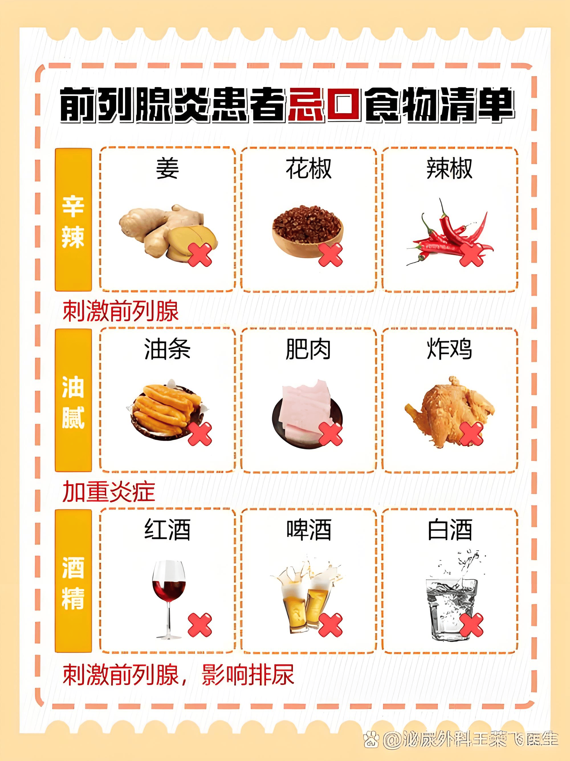 前列腺炎饮食攻略：这些食物该多吃，这些一口都别碰