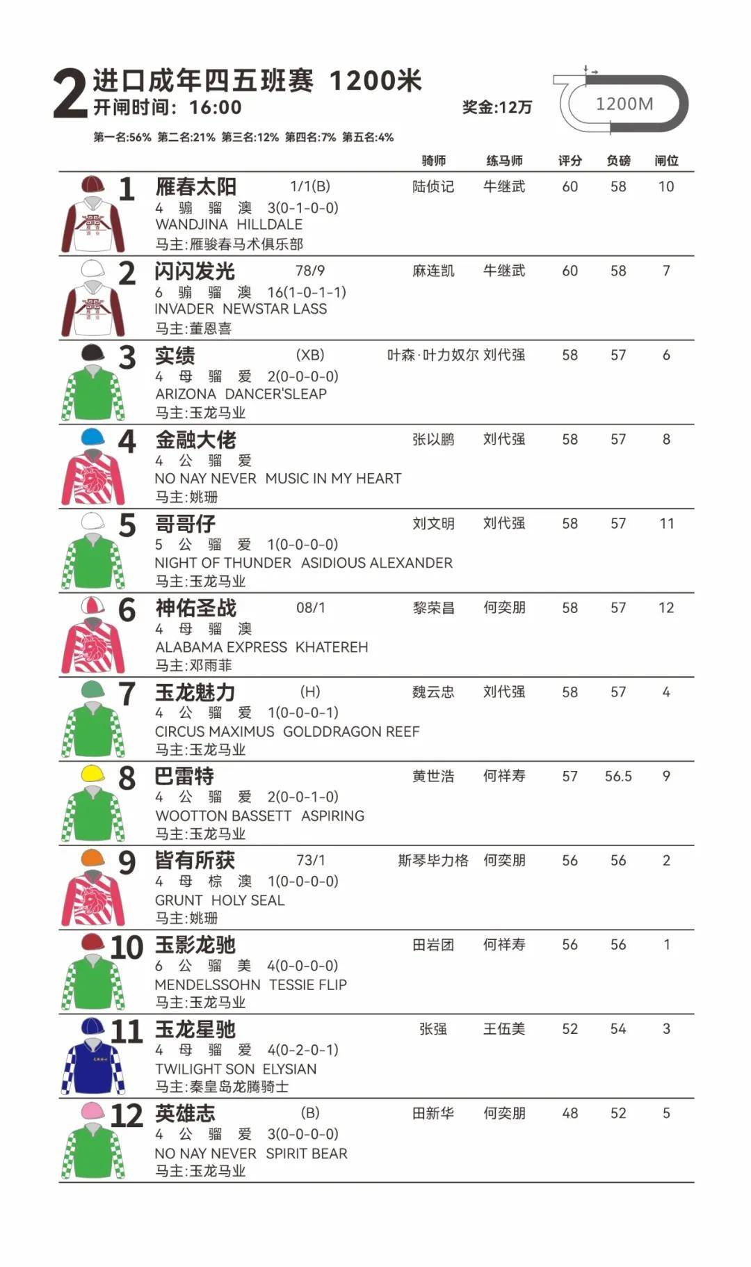 文章配图-1