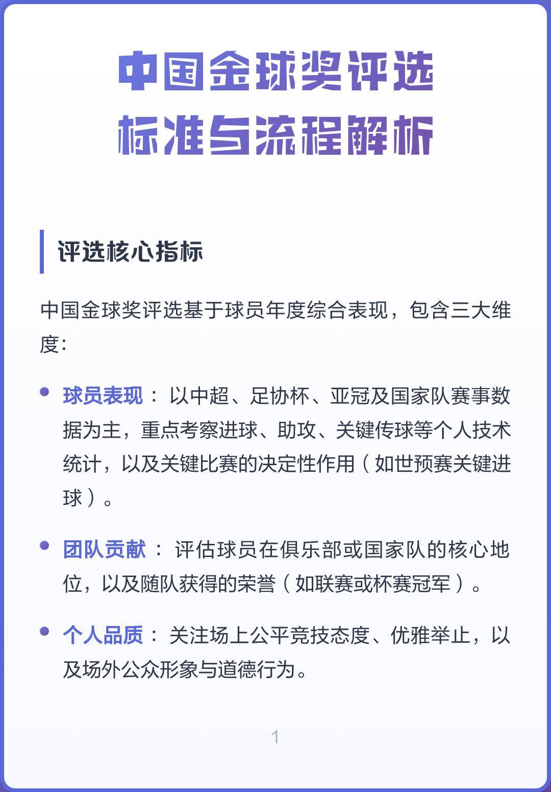 亚马尔赔率第二，金球奖要变‘造星游戏’？