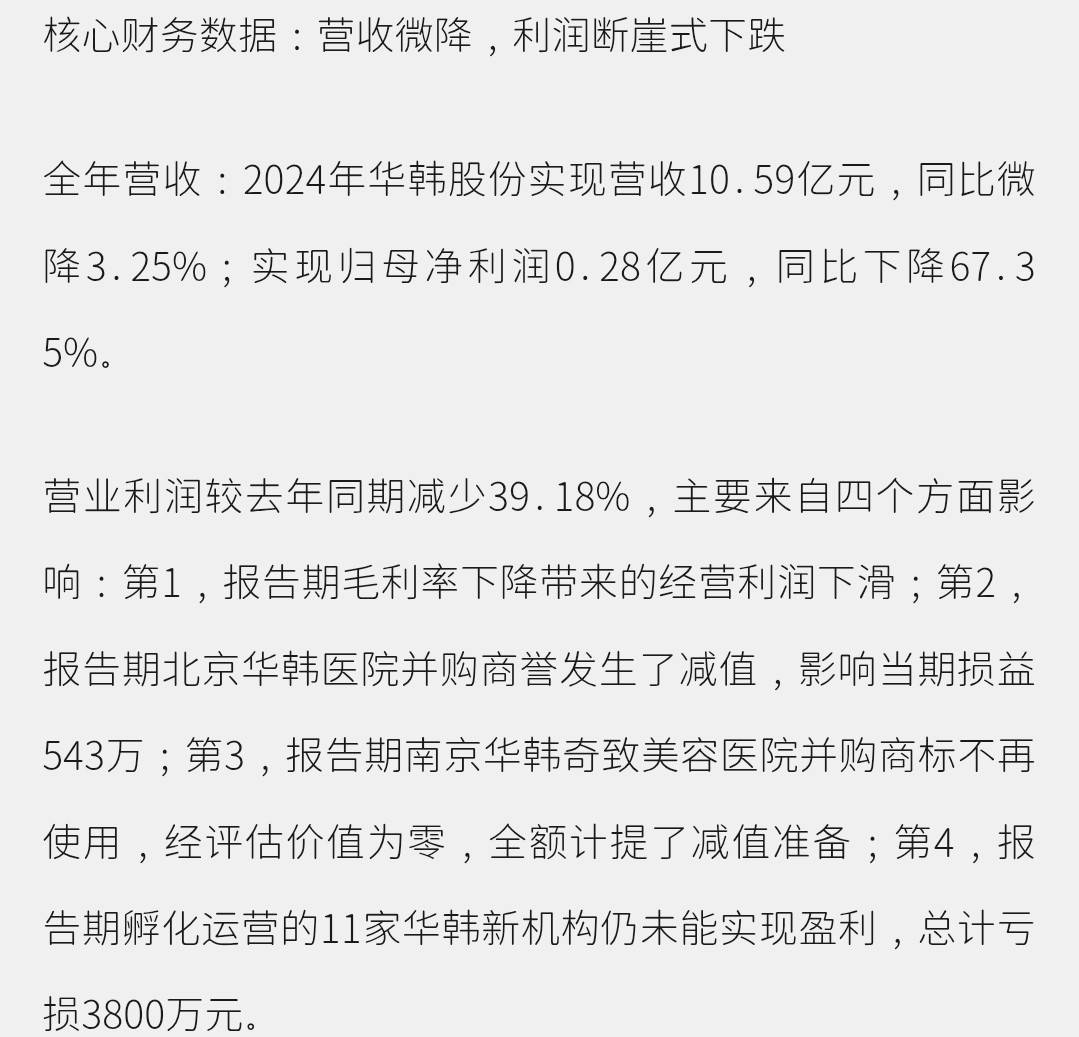 假体翘边让顾客自行按压 南京华韩奇致术后就是这样售后吗?(图4) 文章配图-1