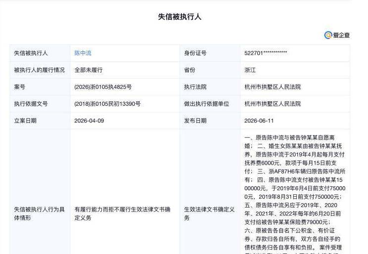 8月2日：可叹！昔日国足天才中场近况惨淡，因未支付子女抚养费成为失信人