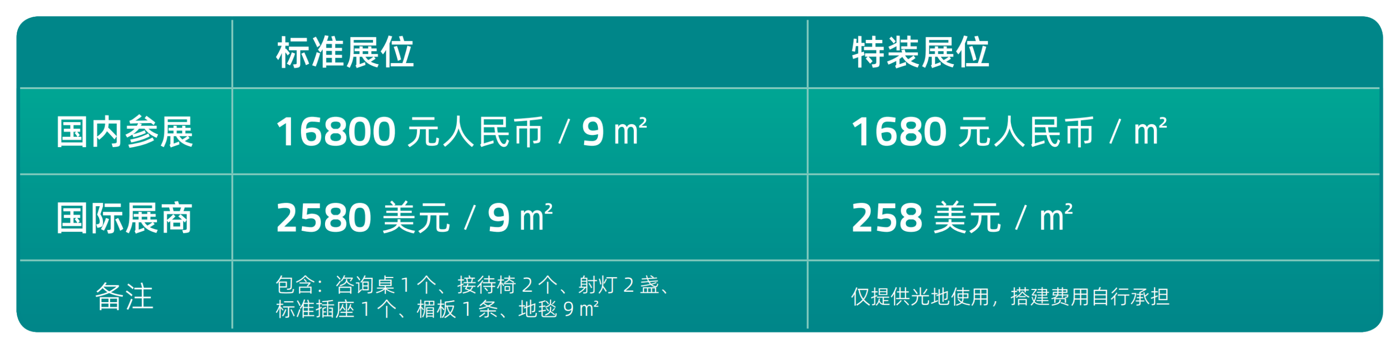 官宣丨深圳城环展定档9月,国家级年会+科创大赛同步落地(图9) 官宣丨深圳城环展定档9月,国家级年会+科创大赛同步落地(图9)
