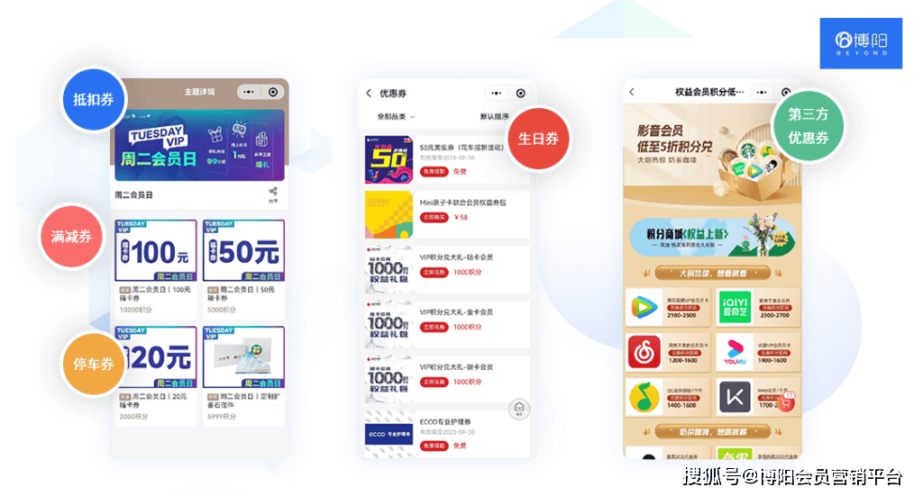 《怎么激活私域会员？》