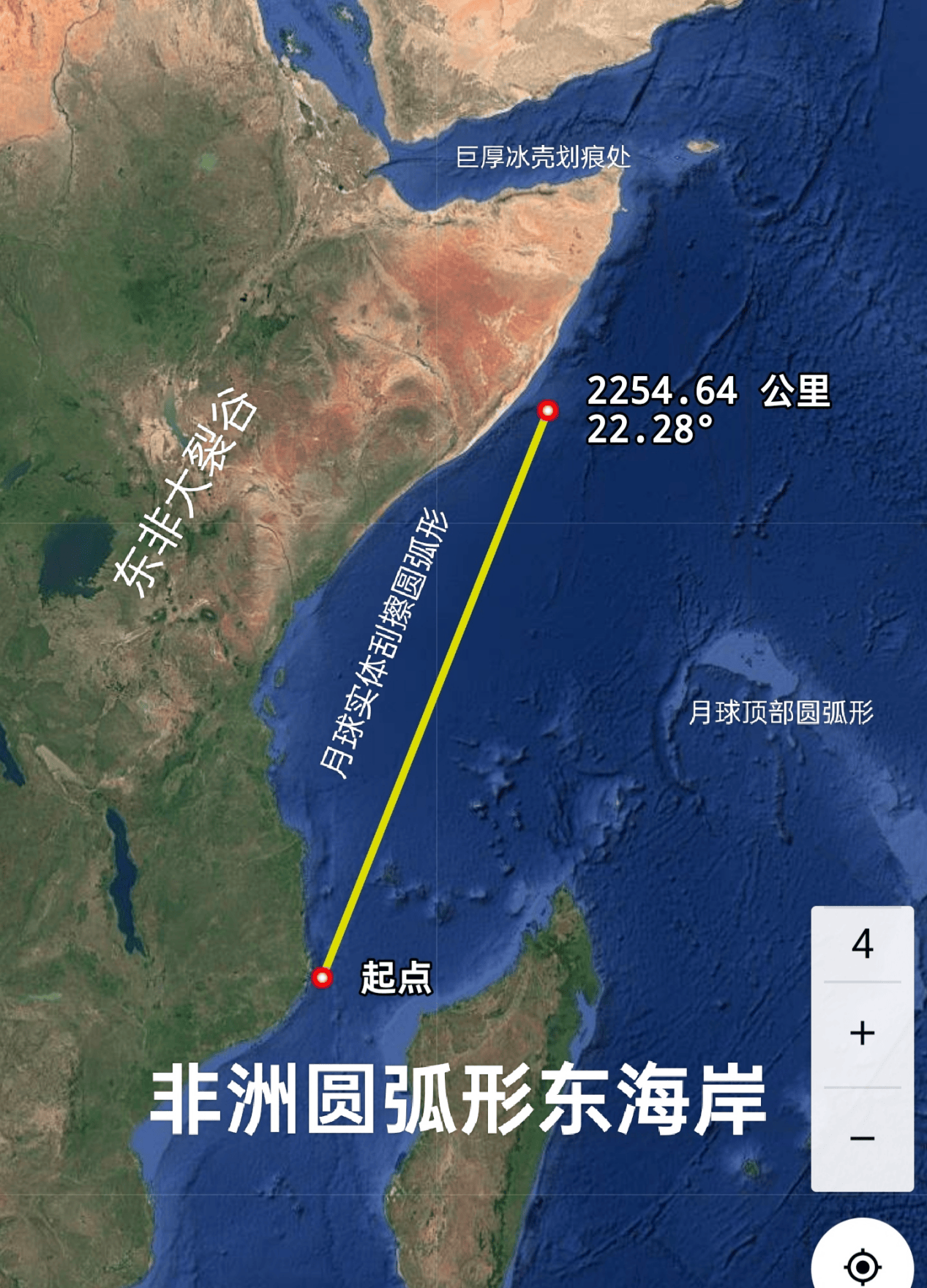 文章配图-3