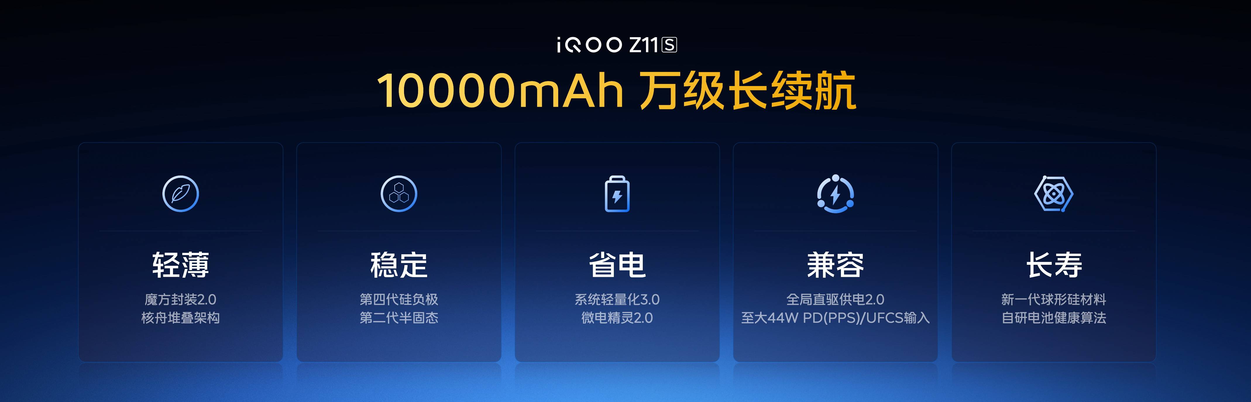 《续航革新!iQOO Z11S正式发布 万级大电池重塑千元机标杆》
