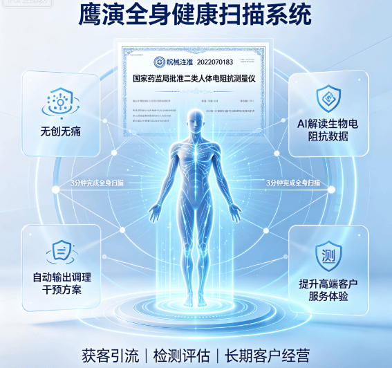 功能医学检测场景鹰演检测以及禁忌人群的服务实操要点