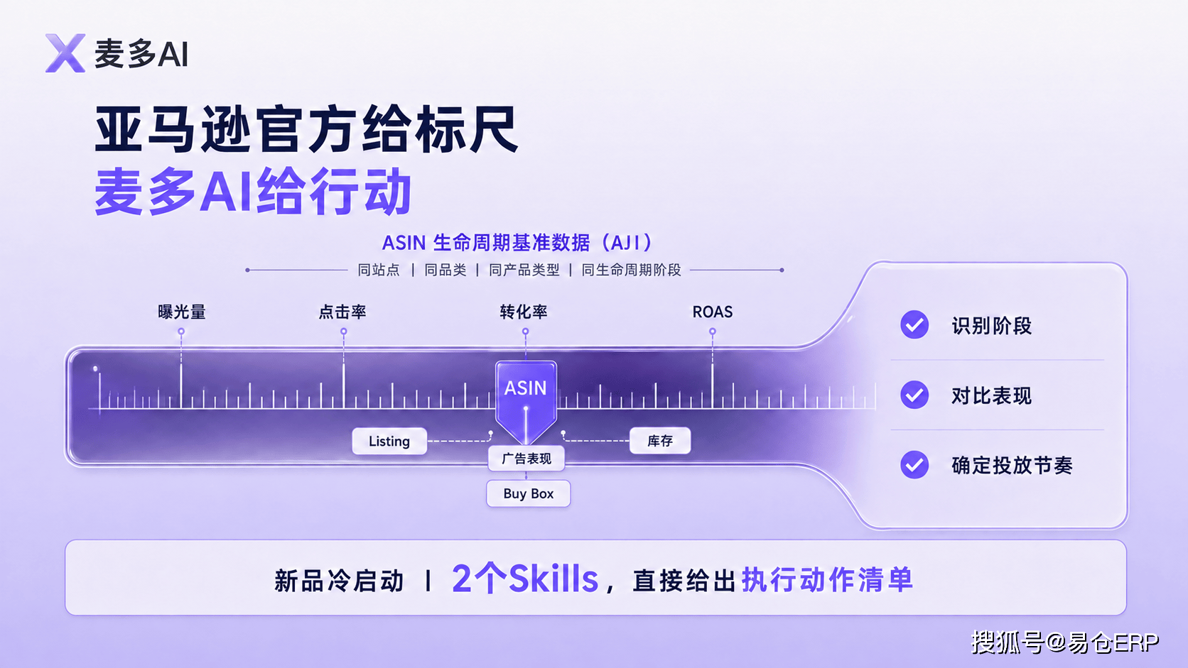 麦多AI