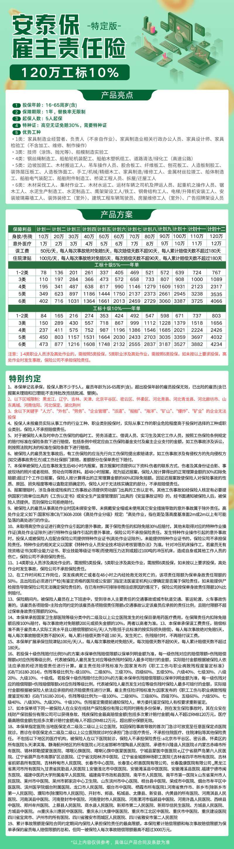 市面上口碑好的建筑木工雇主责任险公司名声