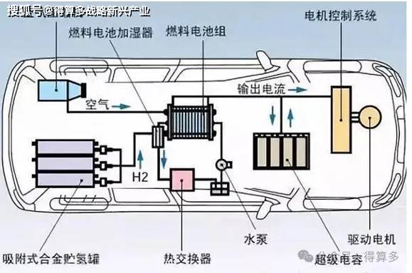 文章配图-1