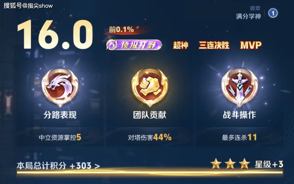 文章配图-1