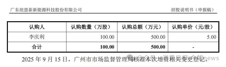 文章配图-6