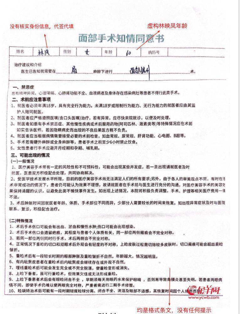 老人花五万元做医美后精神抑郁 妍妃梵被指多重违规诱导消费(图7) 文章配图-1
