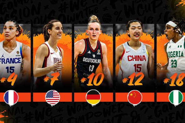 FIBA评女篮世界杯20大球星 韩旭第12日本球员领跑亚洲
