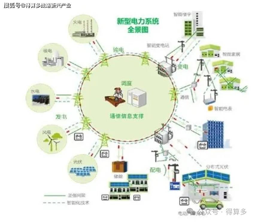 文章配图-1