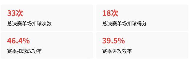 是什么挡住了朱婷回归女排的脚步？