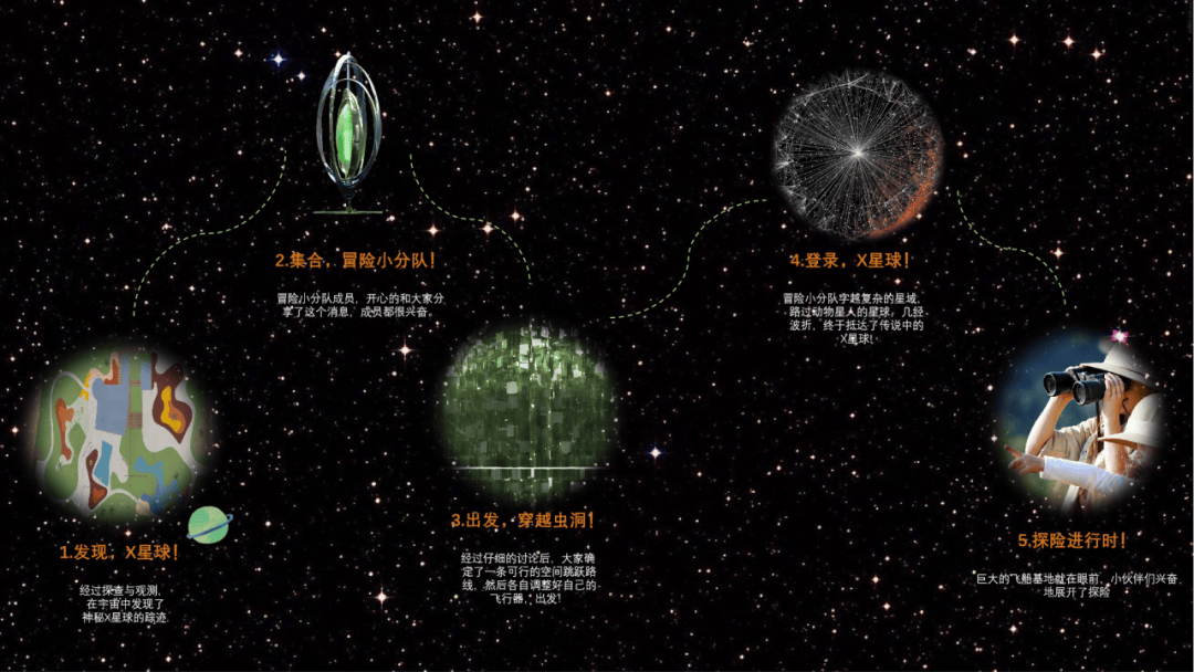 文章配图-1