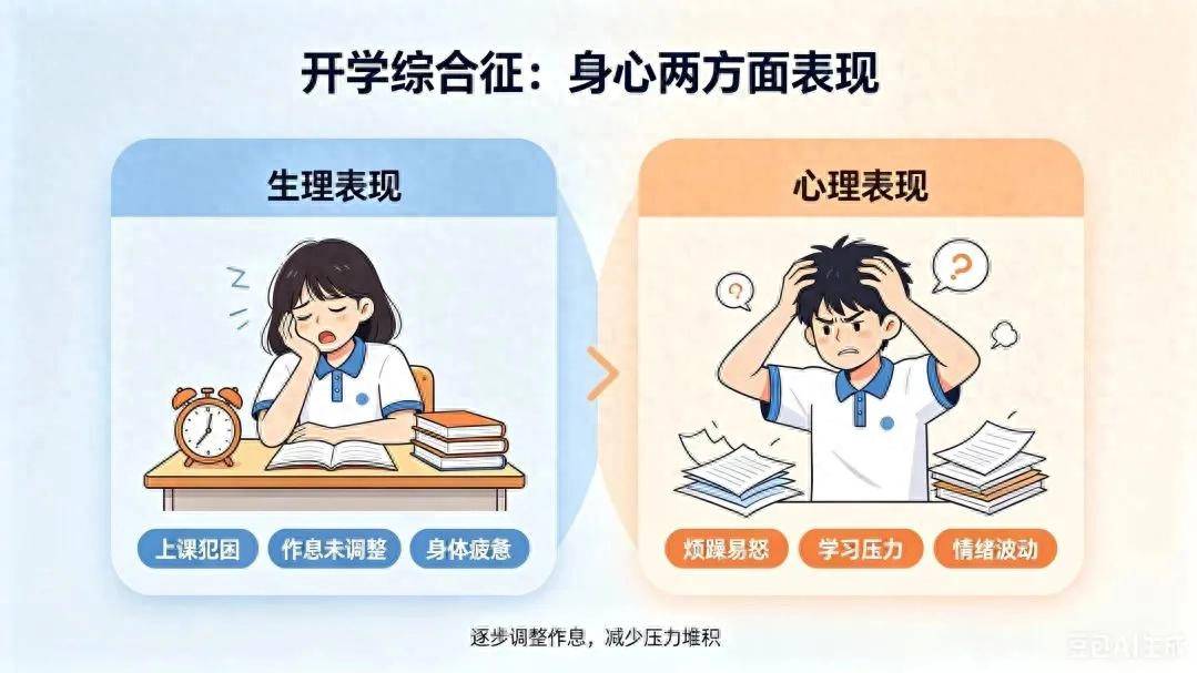 害怕开学？锦囊给你