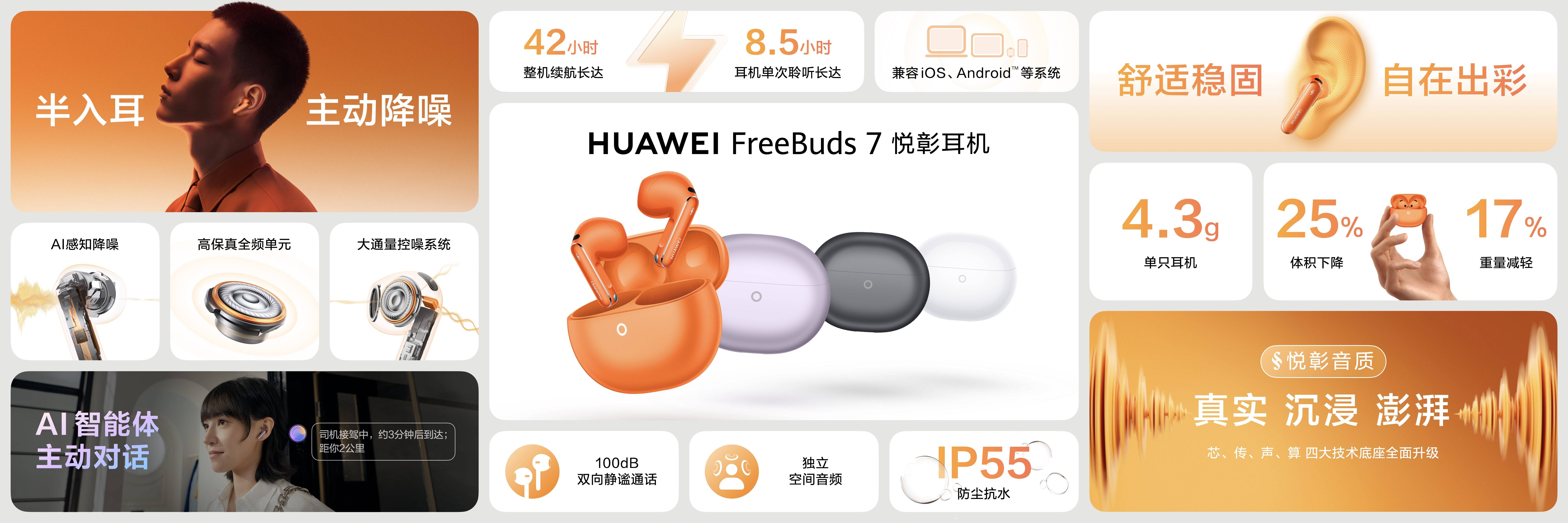 《HUAWEI FreeBuds 7 悦彰耳机重磅发布,降噪再进化,听音更沉浸》