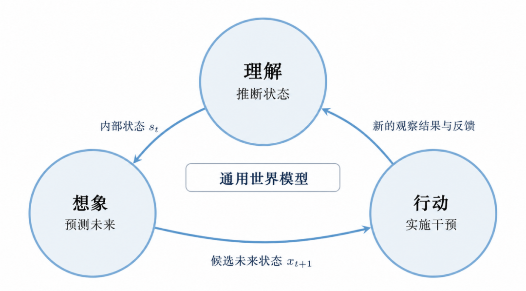 文章配图-3