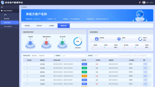 天泽智联商业资产安全管理AI解决方案