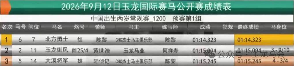 文章配图-1