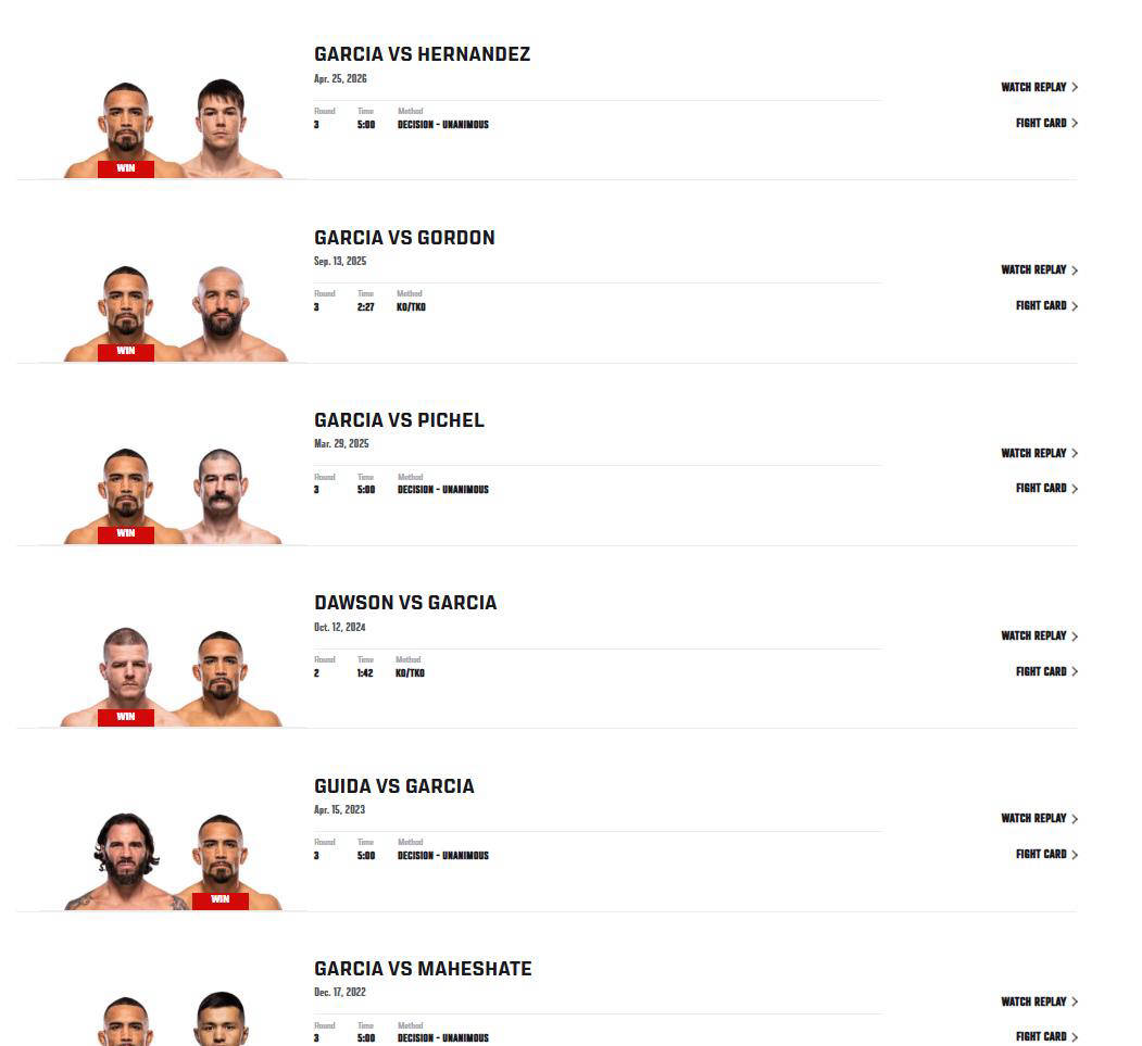 UFC