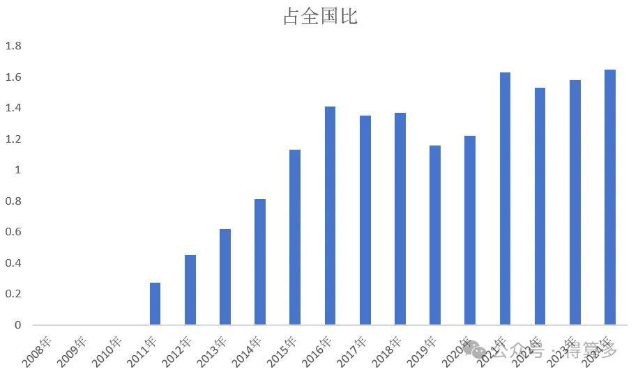 文章配图-1