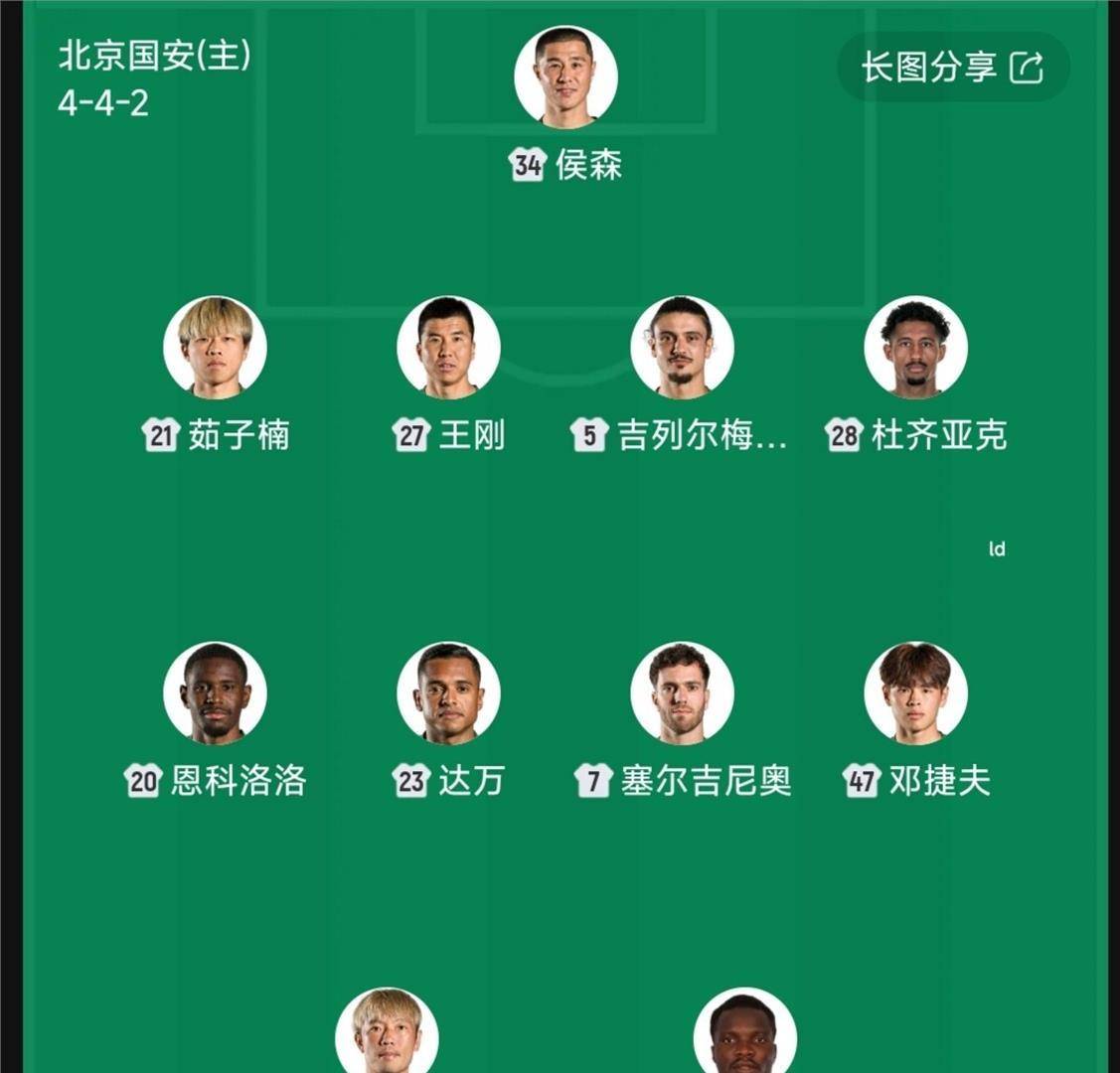 9.18日：五外援先发、法比奥坐上板凳、张玉宁被国足抽走，国安亚冠首战压上五张外援牌，这套