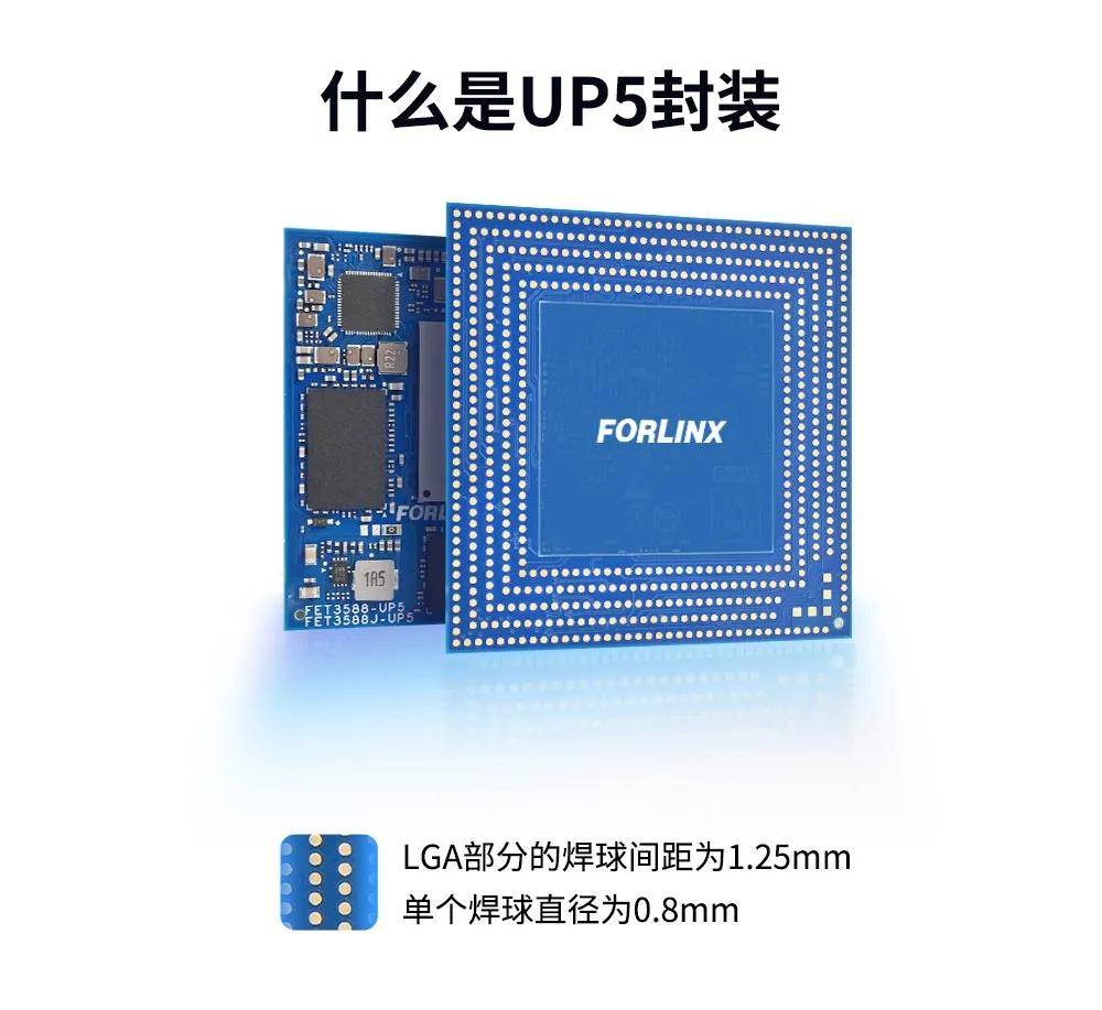FET3588-UP5电商详情页_06.jpg