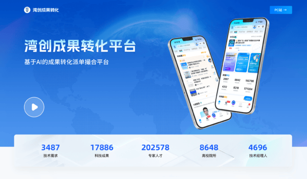 广湛园科技企业孵化器：粤西创新创业的“启航地”(图3)
