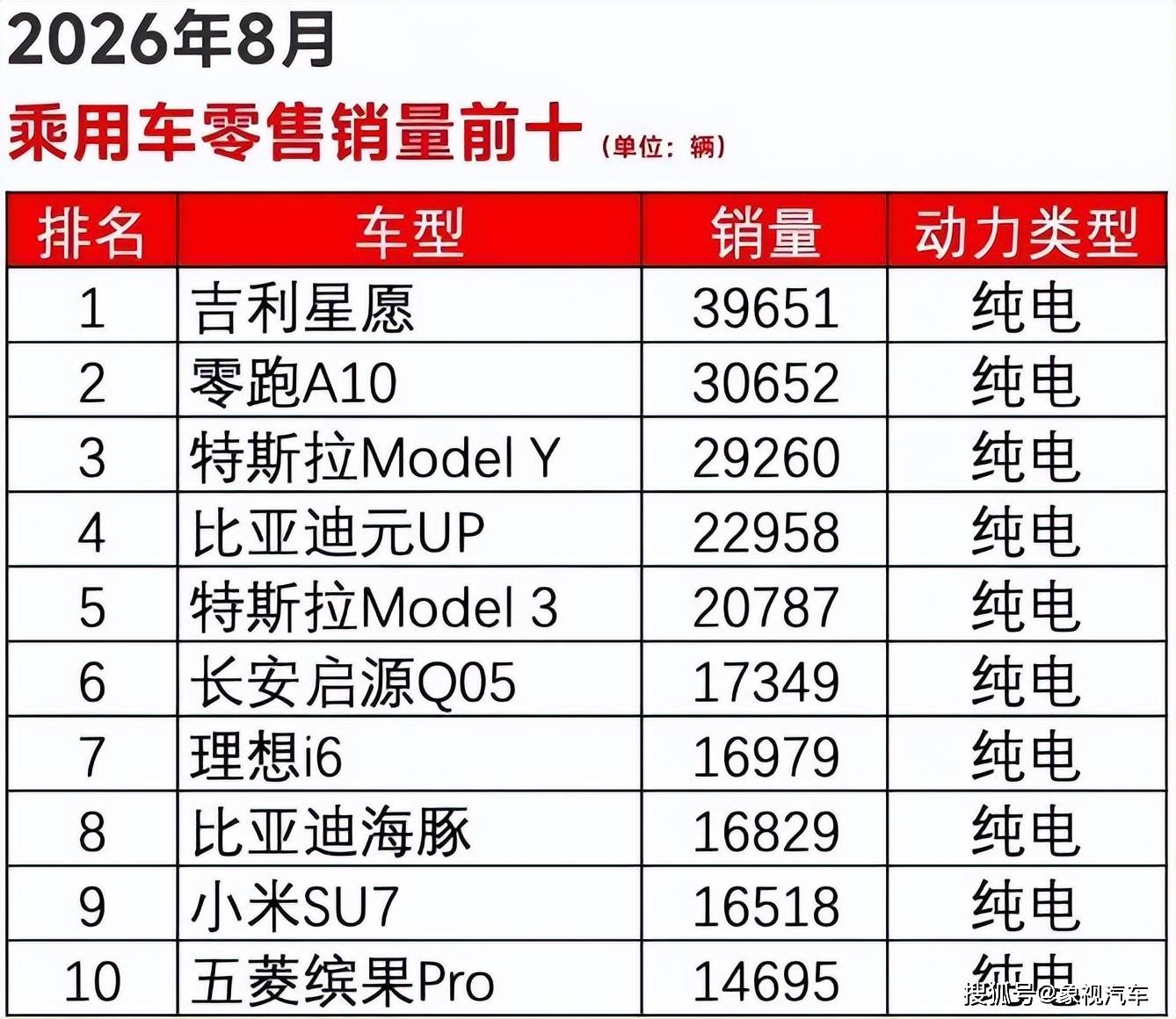 点击图片看原样大小图片
