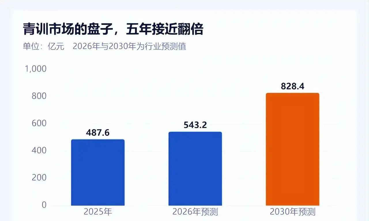 laliga西甲联赛下载