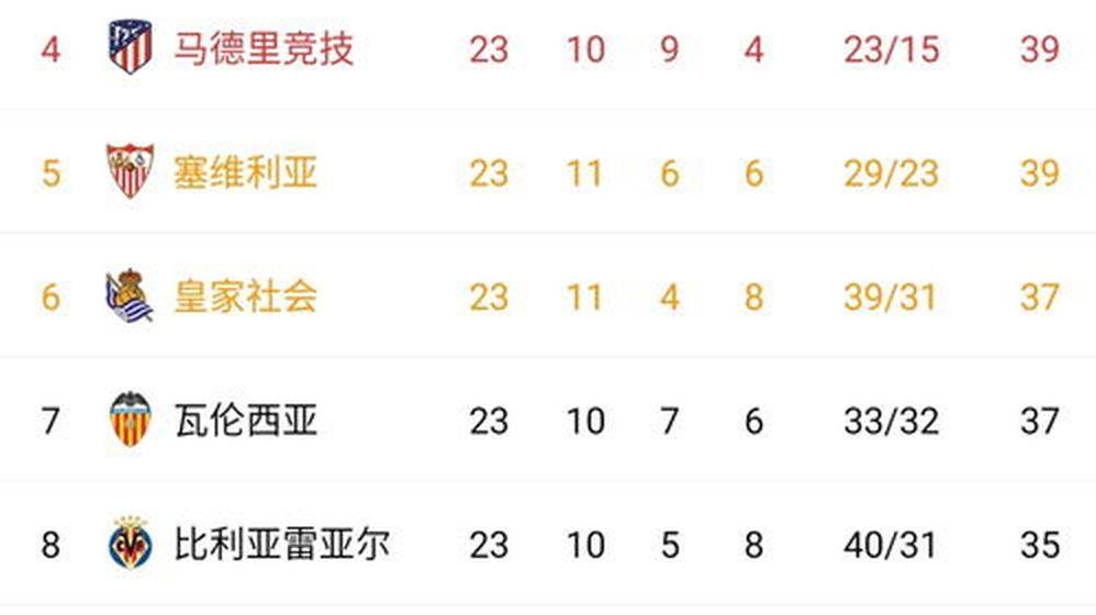 巴勃罗-阿尔瓦雷斯