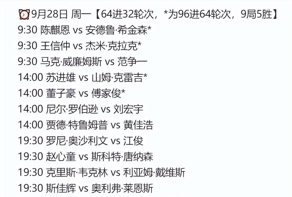 莱恩斯 vs 卡特